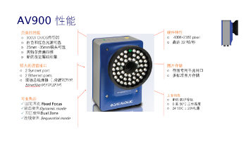 Datalogic得利捷AV900讀碼器，企業(yè)提升物流效率的有效解決方案！