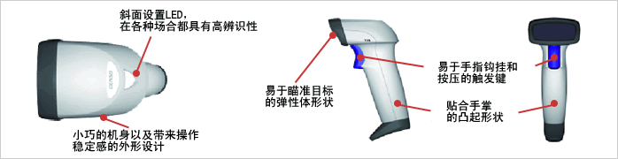 靈巧、實用的外形設計
