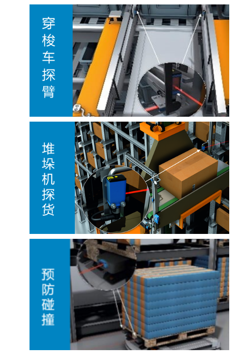 堆垛機(jī)探貨、穿梭車探臂、AGV 防撞.png
