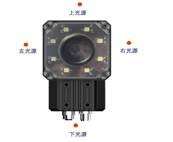 ?？低旾D5000系列智能讀碼器.png