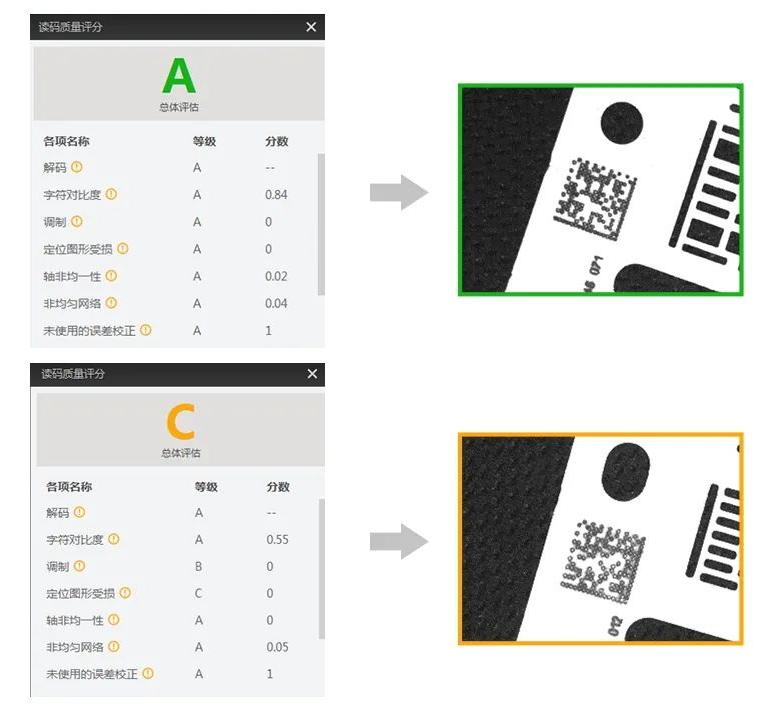 ?？禉C(jī)器人智能讀碼器全新固件功能打碼評級(jí).png
