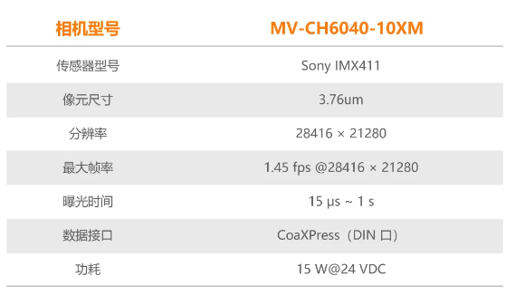 ?？禉C(jī)器人6.04億像素 CMOS CoaXPress 工業(yè)面陣相機(jī)參數(shù).png