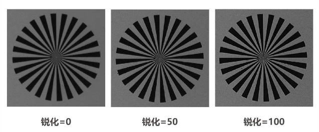 ?？礐S系列-500萬像素工業(yè)面陣相機特點.png