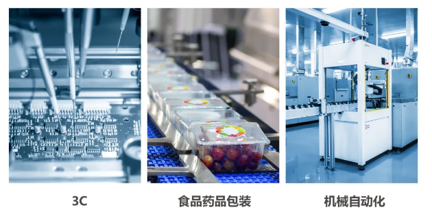 ?？礐S系列-500萬像素工業(yè)面陣相機應用.png