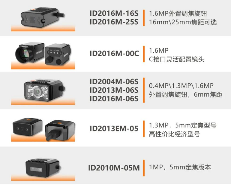 ?？礗D2000系列工業(yè)讀碼器.png