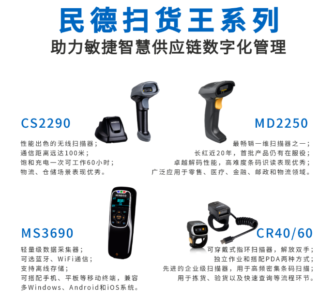 民德CS2290，民德MD2250，民得MS3690，民德CR40/60.png