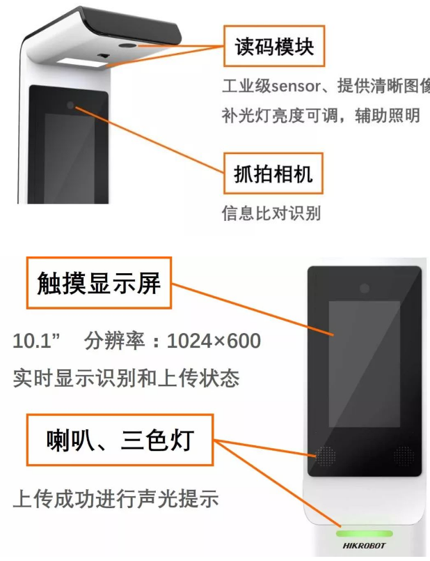 ?？底x碼高拍儀.png