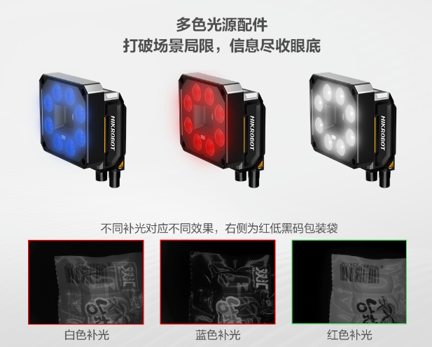 ?？礗D5050XM工業(yè)讀碼器.png