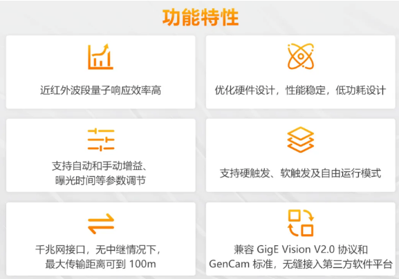 (MV-CU060-60GM/C)、2000萬(wàn)(MV-CU200-20GM/C)特點(diǎn).png