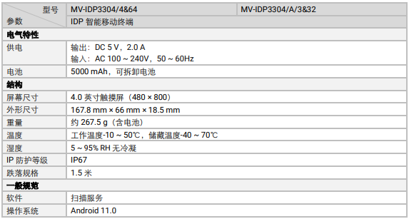?？礛V-IDP3304工業(yè)級(jí)鍵盤款智能移動(dòng)終端參數(shù).png