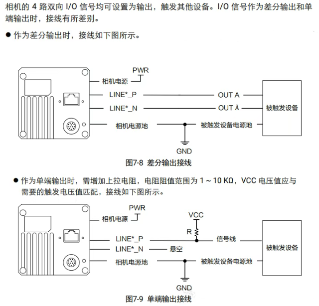 海康線陣相機(jī)接線說明.png