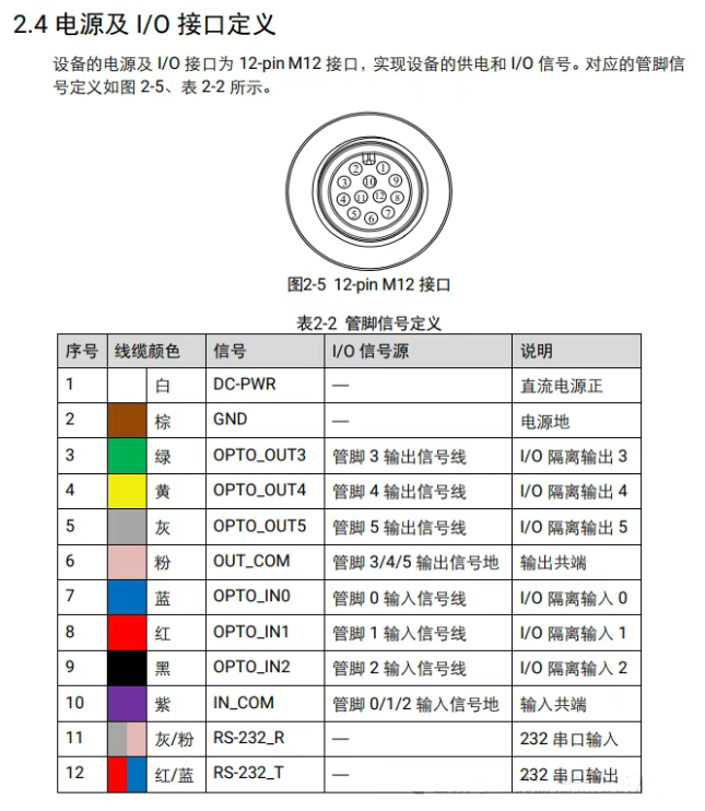 ?？底x碼器接線說明.png