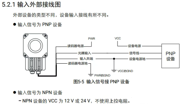 ?？底x碼器接線說明.png