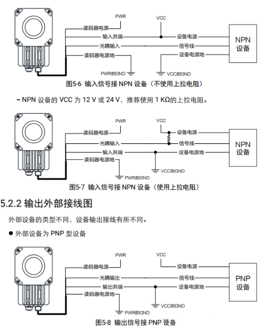 ?？底x碼器接線說明.png
