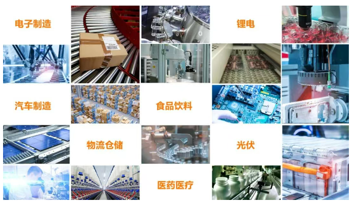 海康多場景應(yīng)用，看見無限可能.png