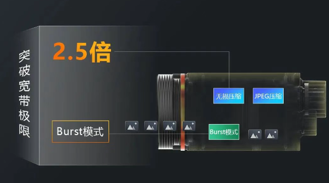 ?？礐T系列相機.png